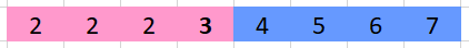 Single row of calculations for the Levenshtein Distance with threading sections and the left thread being two rows ahead.